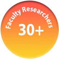 Fact: Number of Faculty Researchers, 