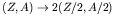 $(Z,A) \rightarrow 2
(Z/2,A/2)$